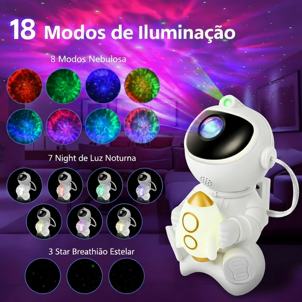 Projetor Galáxia Astronauta – Transforme seu Quarto em um Universo!